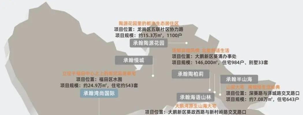瑶海制作营销网站怎么做？需要哪些步骤和技巧？