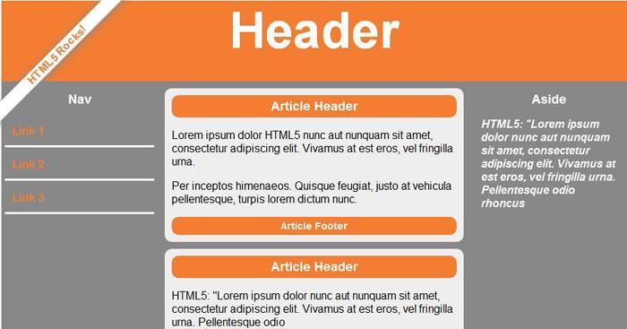 HTML5新安全特性有哪些？如何提升网页安全性？