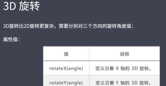 HTML5新安全特性有哪些？如何提升网页安全性？