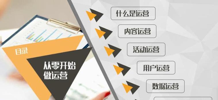 福州营销网站怎么样做？如何提升网站营销效果？