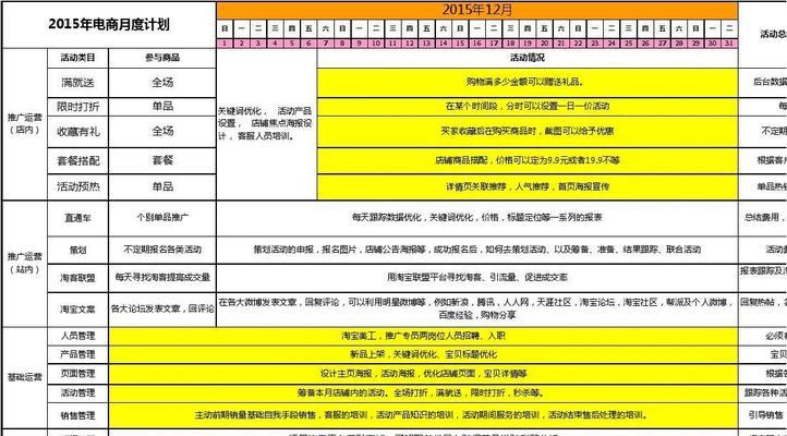 网站推广营销怎么样？如何有效提升网站流量和转化率？
