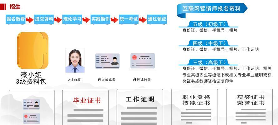 网站营销脚本怎么写才吸引人？好看脚本的编写技巧是什么？