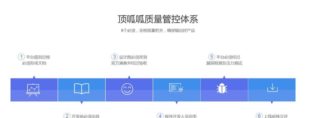 深度网营销网站怎么做？如何打造有效的网络营销平台？
