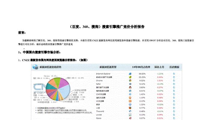 百度网站推广如何查询？查询推广效果有哪些方法？