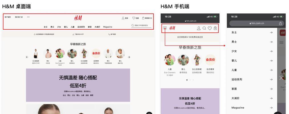 怎么分析电子商务网站？分析网站的哪些关键指标？