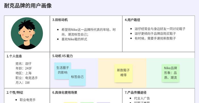 如何撰写一份有效的竞品网站分析报告？报告中应包含哪些关键要素？