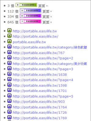 品牌分析网站的目的是什么？如何撰写有效的网站目的？