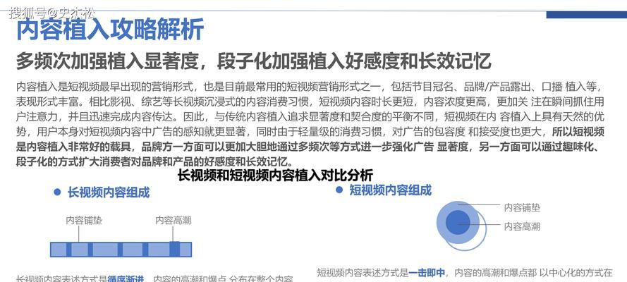 网站营销策略怎么写好？有哪些有效方法和常见问题解答？