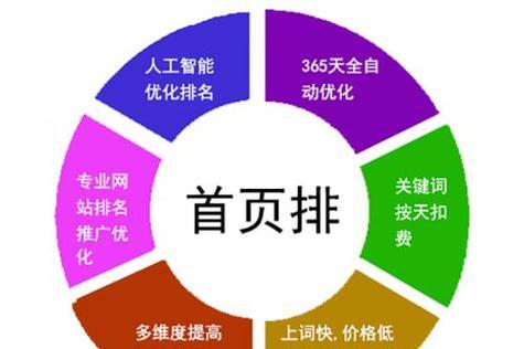 网站营销搭建方案怎么写？如何制定有效的营销策略？