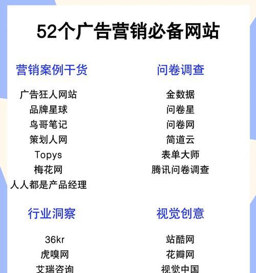 网站软文营销文案怎么写？如何撰写吸引人的内容？