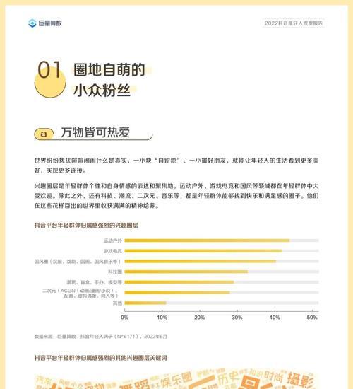 网站营运分析怎么写好？分析报告的正确撰写方法是什么？