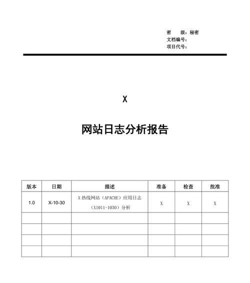 个人网站功能分析怎么写？如何全面评估网站性能？