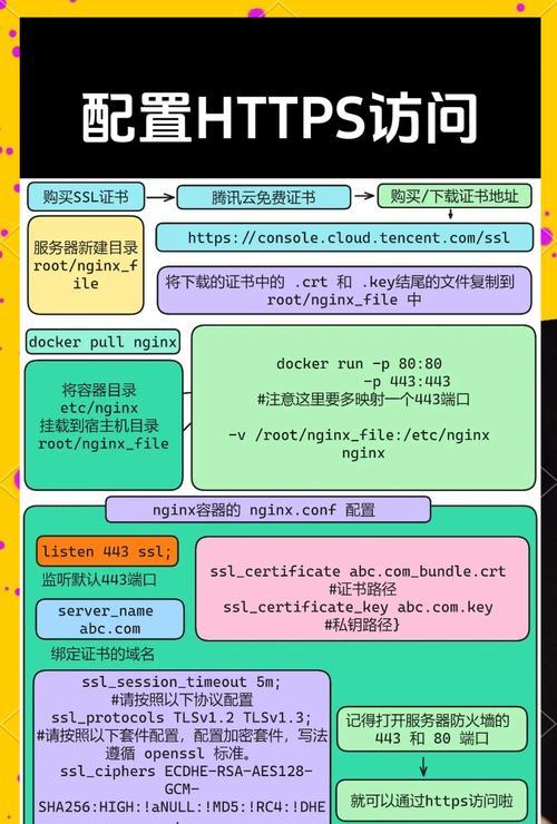 如何学会网站推广？掌握这些策略和技巧有效提升网站流量？