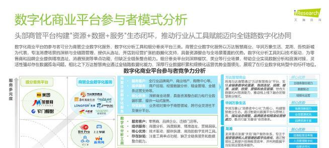经营模式分析网站怎么做？如何打造高效的经营模式分析平台？