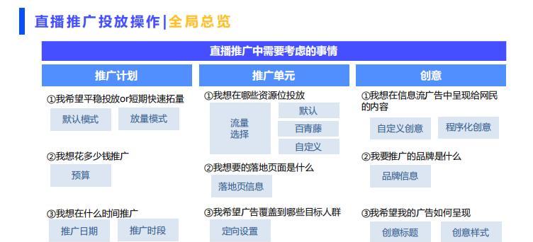 百度网站推广如何做好？有效策略和常见问题解答？