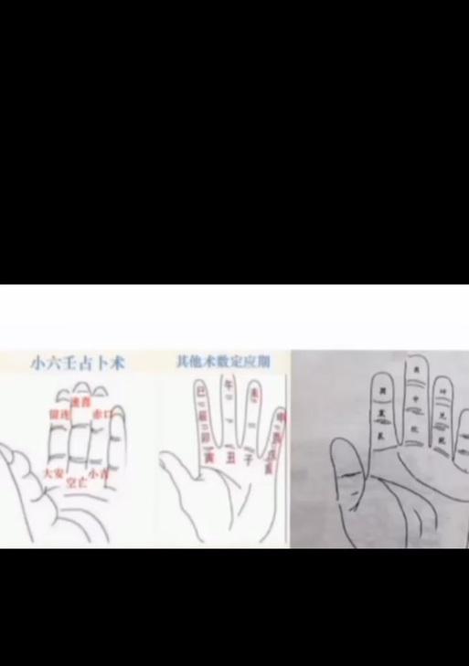 如何算卦网站推广赚钱？有效策略和常见问题解答？