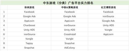 博彩网站如何推广？有哪些有效的推广策略？