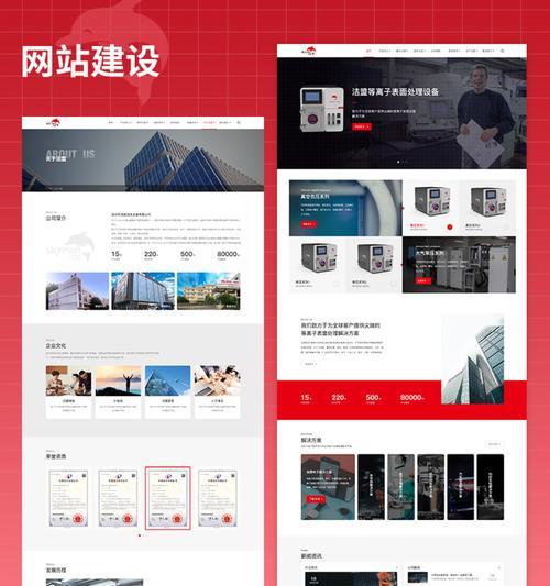 网站开发企业分析怎么写？分析报告应包含哪些要点？