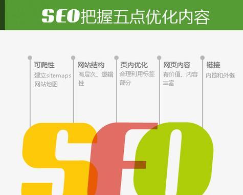 怎么做优化营销网站？网站优化营销的常见问题有哪些？