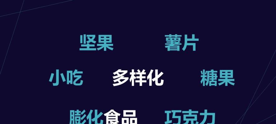 如何推广零食网站？有哪些有效的线上营销策略？
