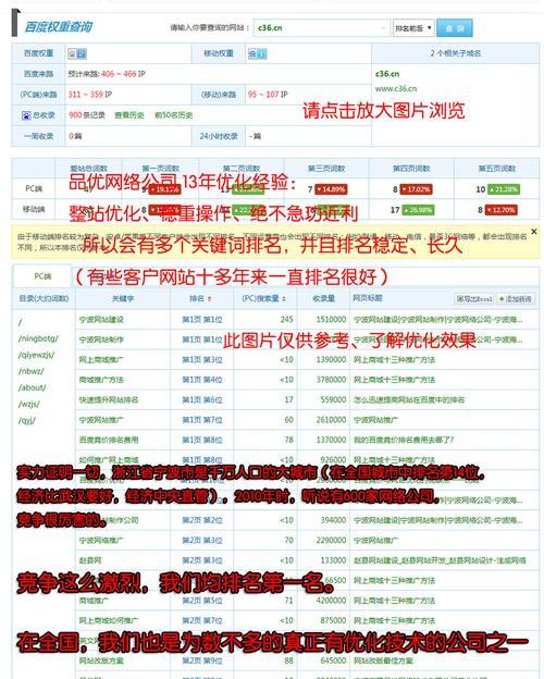 设置网站关键词怎么写？如何优化关键词提高SEO效果？