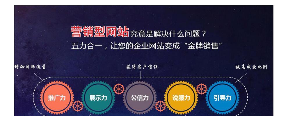 银川网站推广营销怎么做？有哪些有效策略？