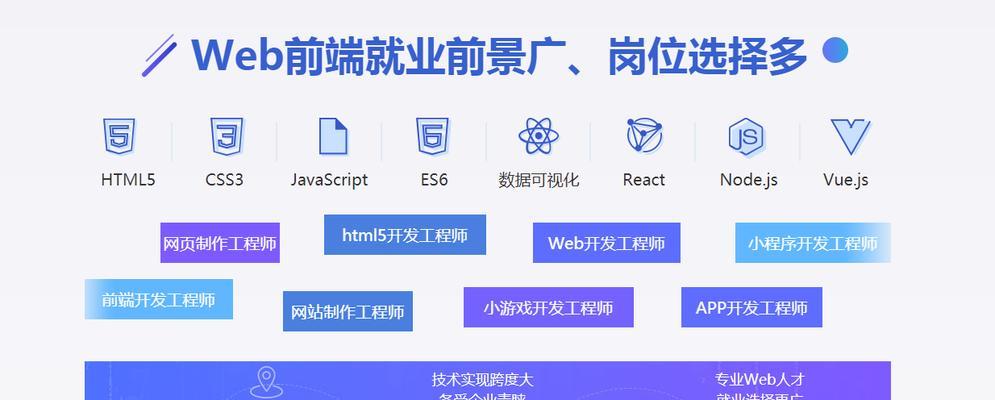 HTML5的学校和分校有哪些？如何选择合适的HTML5学习机构？