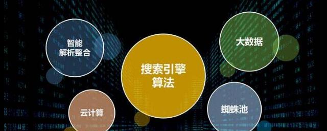 甘肃网站如何推广？有哪些有效策略和常见问题解答？