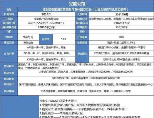 福田网站推广营销的正确打开方式是什么？如何有效提升网站流量？
