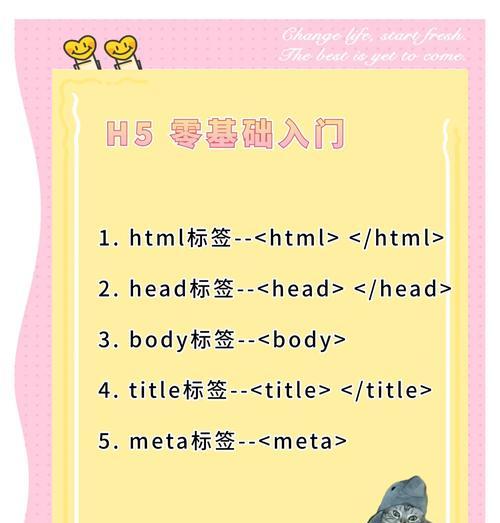 HTML有哪些基本语句？如何正确使用它们？