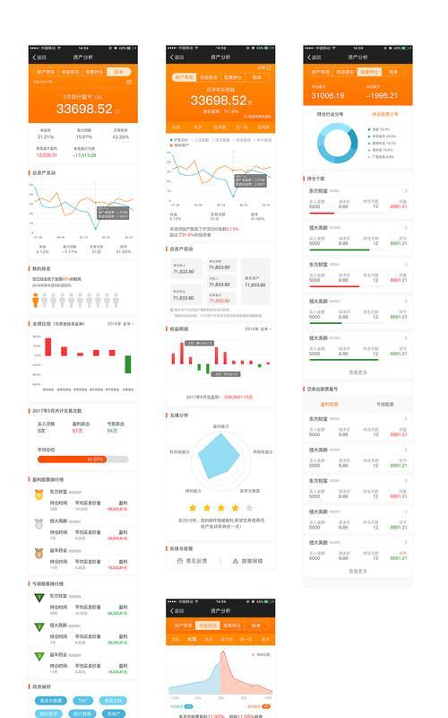 分析帐号的网站怎么写？如何优化网站分析帐号的效率？