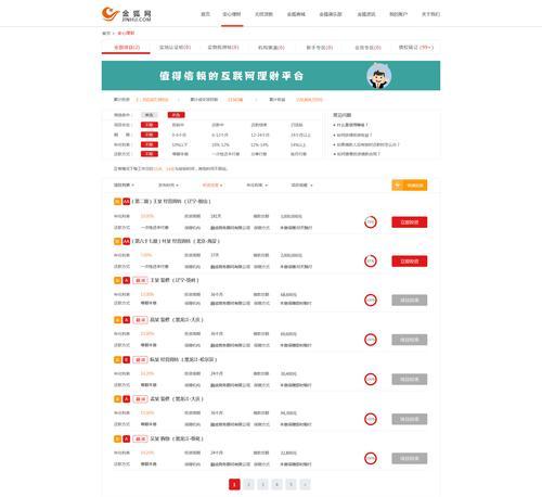 HTML5有哪些项目？这些项目的特点和常见问题是什么？