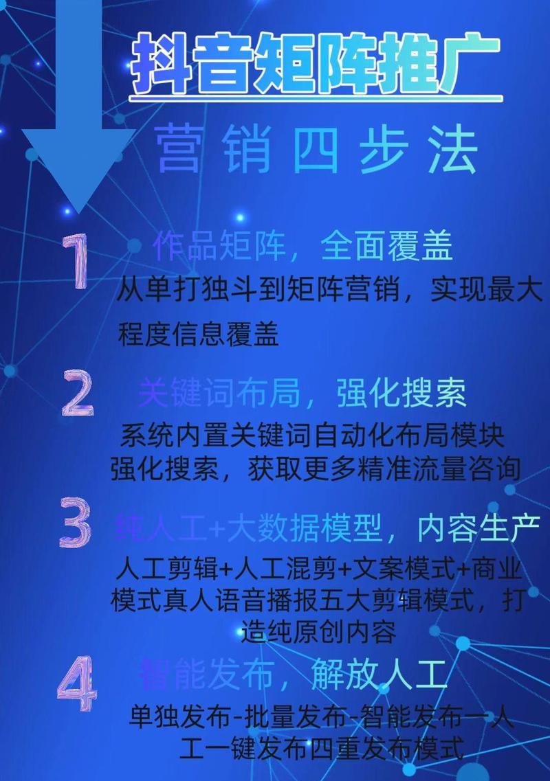 网站短视频推广效果如何？如何评估和优化？