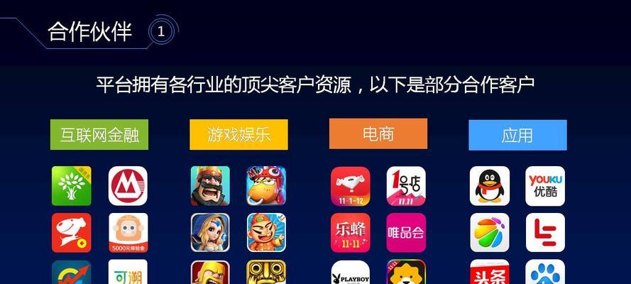 游戏网站如何搭建推广？有哪些有效策略？