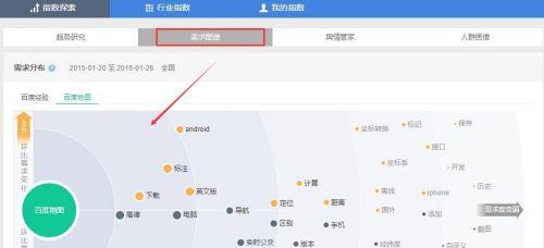 怎么查找一个网站关键词？有效方法有哪些？