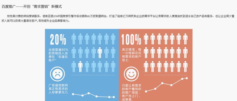 忻州网站如何做推广代理？选择代理平台有哪些注意事项？