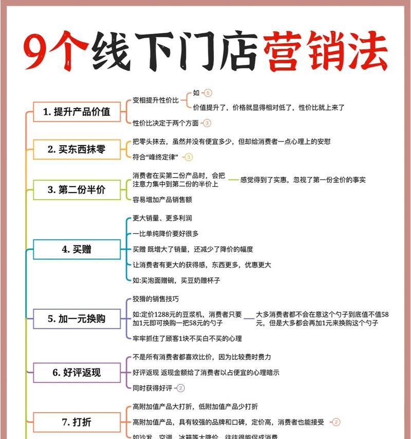 网站推广员如何做好销售？掌握哪些技巧能提升业绩？