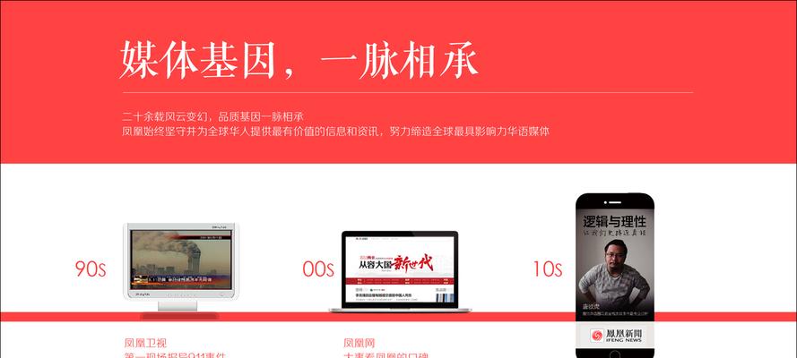 如何联系网站广告推广员？联系方式和步骤是什么？