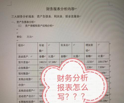 网站标题举例分析怎么写？如何撰写吸引人的标题？