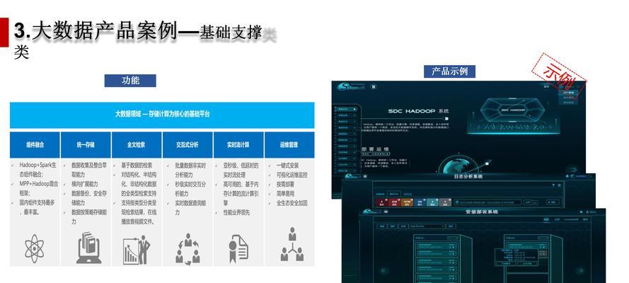 网站编辑行业分析怎么写？如何深入理解行业趋势？