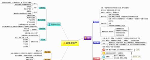 网站效果分析怎么写？如何通过数据优化网站性能？