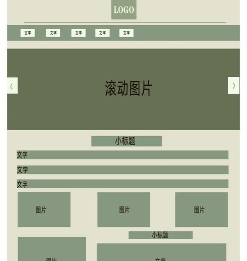 网站源码分析怎么做？分析网站源码有哪些步骤和技巧？