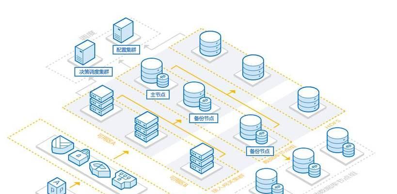 网站架构怎么查看？如何优化网站结构提升SEO效果？