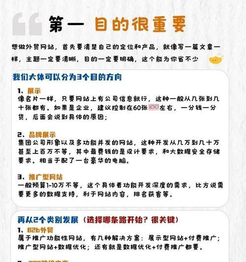 外贸网站如何做推广的？有效策略和常见问题解答？