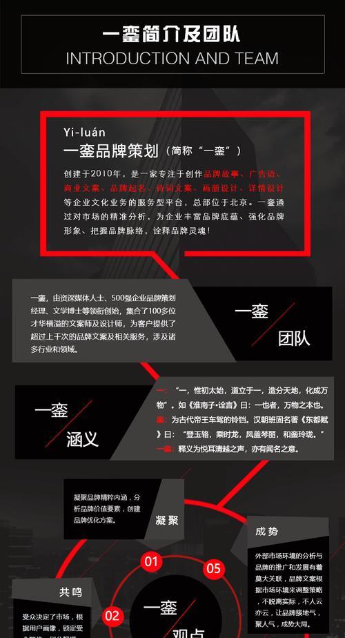 起名网站如何推广？有哪些有效的推广策略？