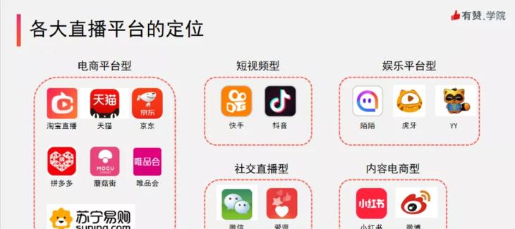 郑州营销型网站怎么做大？如何提升网站流量和转化率？