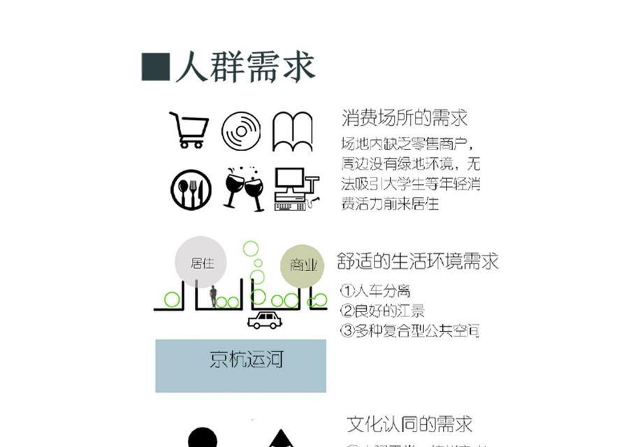 人群分析图怎么做网站的？如何利用人群分析图优化网站？