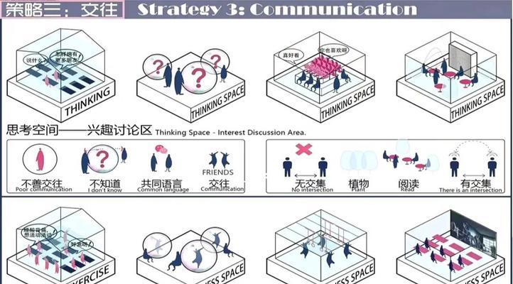 人群分析图怎么做网站的？如何利用人群分析图优化网站？