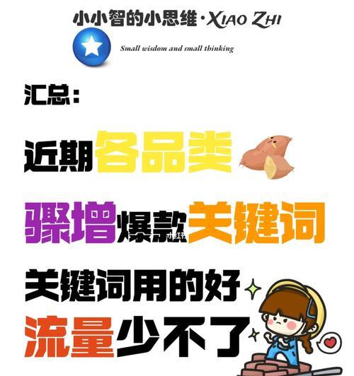 网站关键词文案怎么做好？如何优化提升SEO效果？