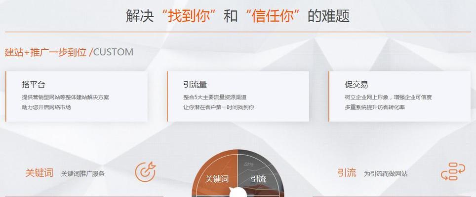 如何创建推广网站和平台？需要哪些步骤和技巧？